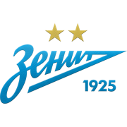 Zenit